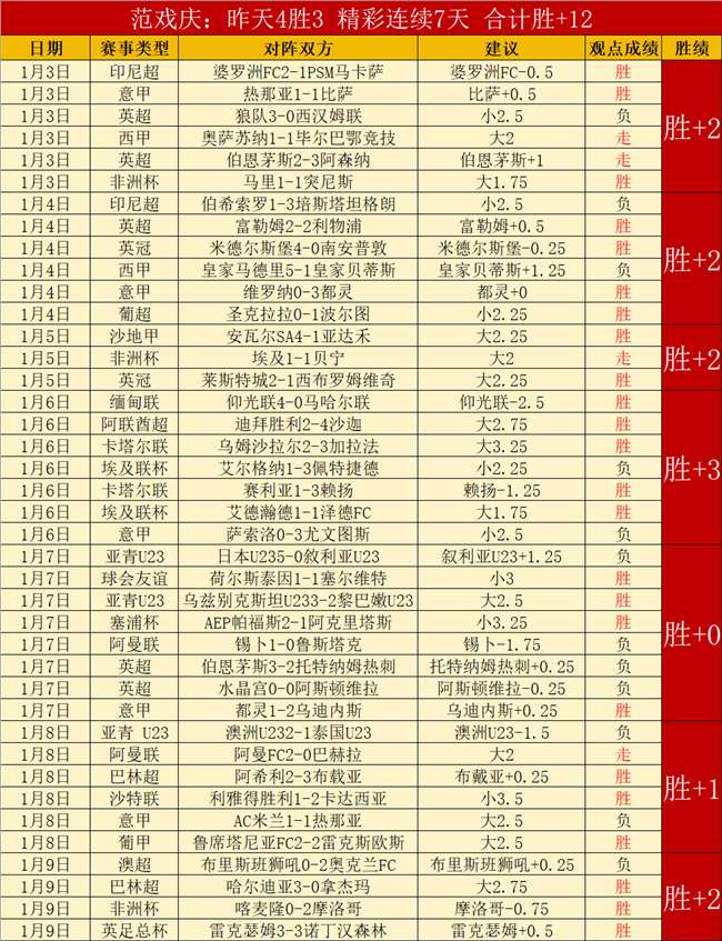 激情对决,贝蒂斯与比,利亚雷亚尔,皇冠娱乐体育Crown官网,Crown皇冠娱乐娱乐,皇冠娱乐体育投注,皇冠娱乐体育平台,皇冠娱乐赛事直播,皇冠娱乐体育app下载