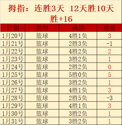 丁俊晖国际,赛场上独领,风骚,皇冠娱乐体育Crown官网,Crown皇冠娱乐娱乐,皇冠娱乐体育投注,皇冠娱乐体育平台,皇冠娱乐赛事直播,皇冠娱乐体育app下载