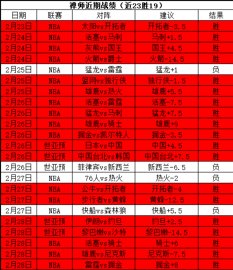 中国,大奖赛,迈凯伦车队,皇冠娱乐体育Crown官网,Crown皇冠娱乐娱乐,皇冠娱乐体育投注,皇冠娱乐体育平台,皇冠娱乐赛事直播,皇冠娱乐体育app下载