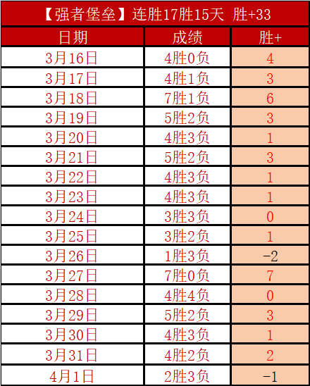 尤尔曼德感,主场如客场,别样感受难,皇冠娱乐体育Crown官网,Crown皇冠娱乐娱乐,皇冠娱乐体育投注,皇冠娱乐体育平台,皇冠娱乐赛事直播,皇冠娱乐体育app下载