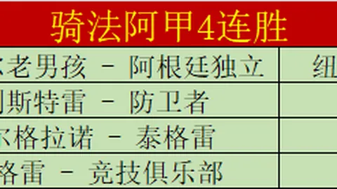 哈兰德两球逆转布伦特福德，曼城获胜