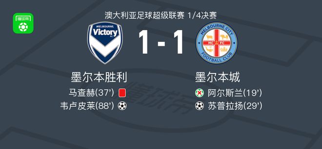 阶段