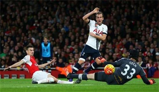 足球运动因 足球运动因